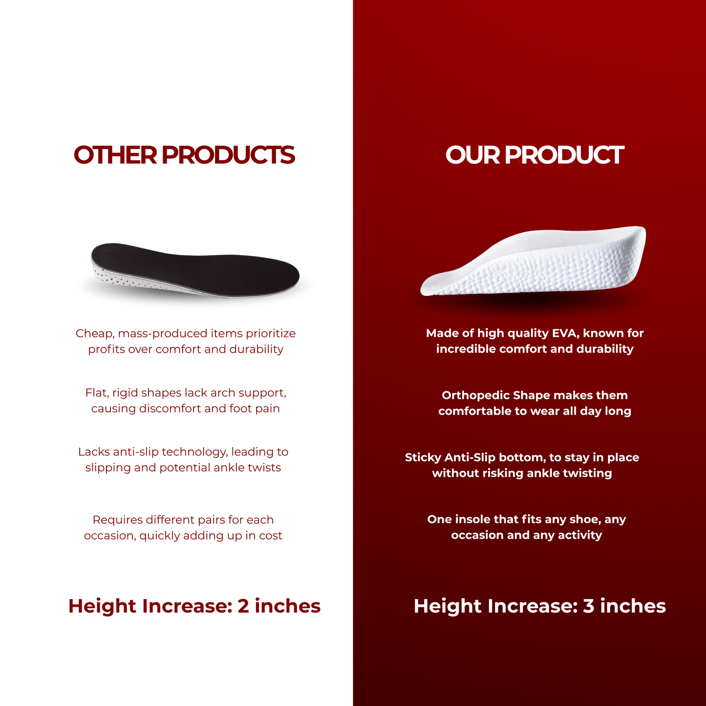 Hypads 2.0™ - Elevate Your Confidence