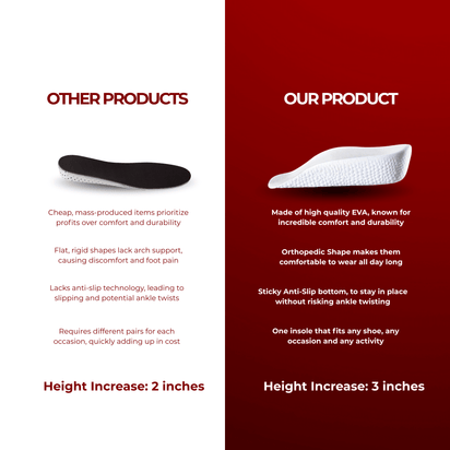 Hypads 2.0™ - Elevate Your Confidence